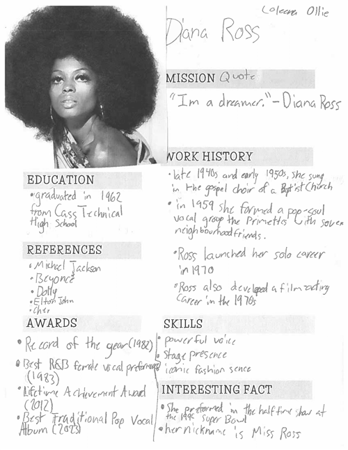 A student-created worksheet with biographical information and facts about Diana Ross.